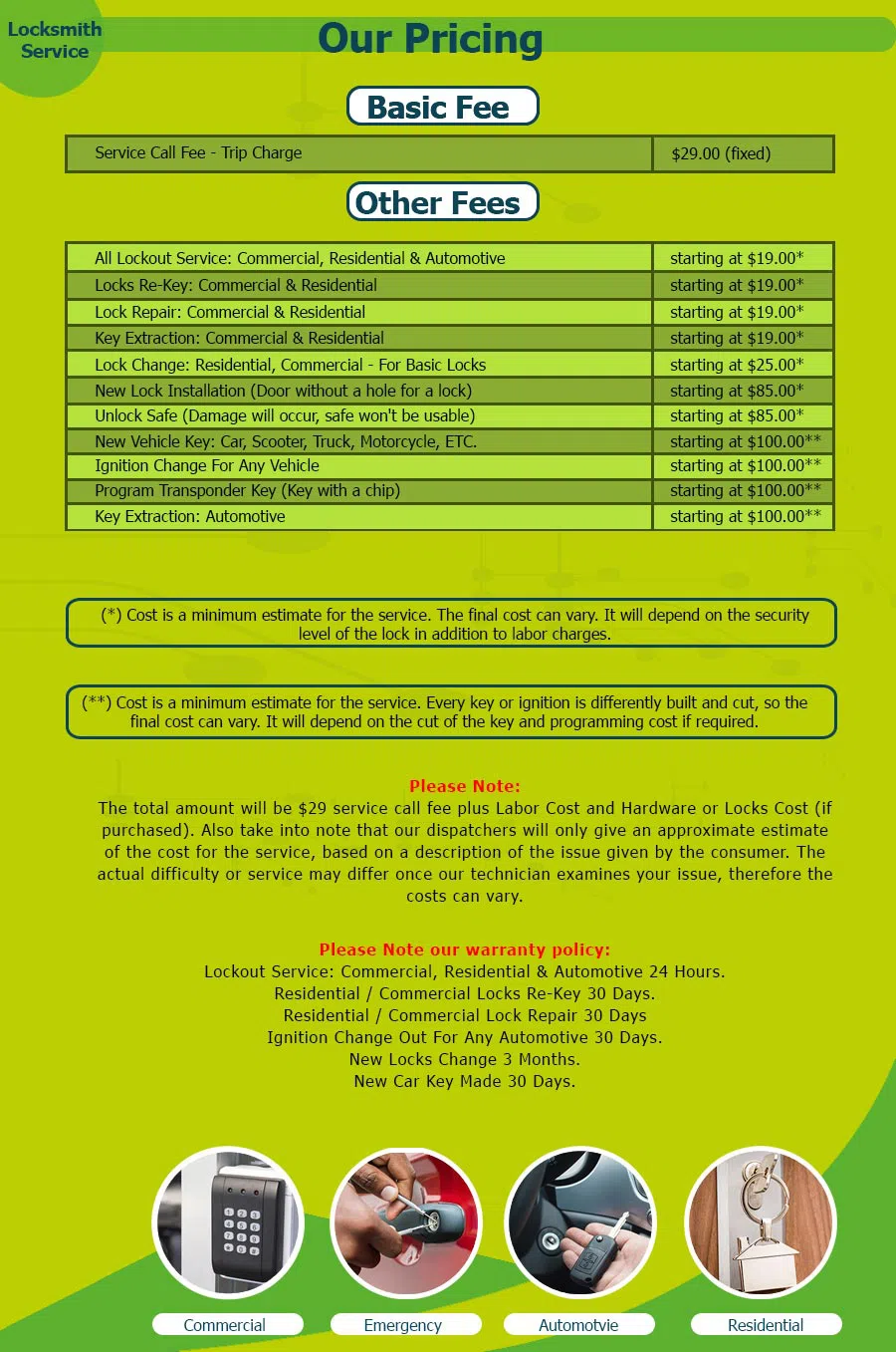 Father Son Locksmith Store Woodbridge, VA 703-574-6797